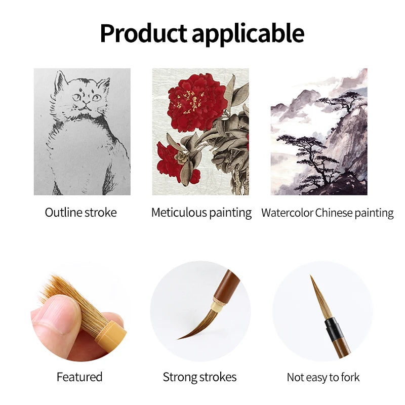 Chinese Calligraphy Brush Set – Beginner Bundle